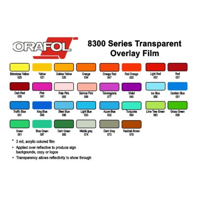 8300 Series Transparent Overlay Film